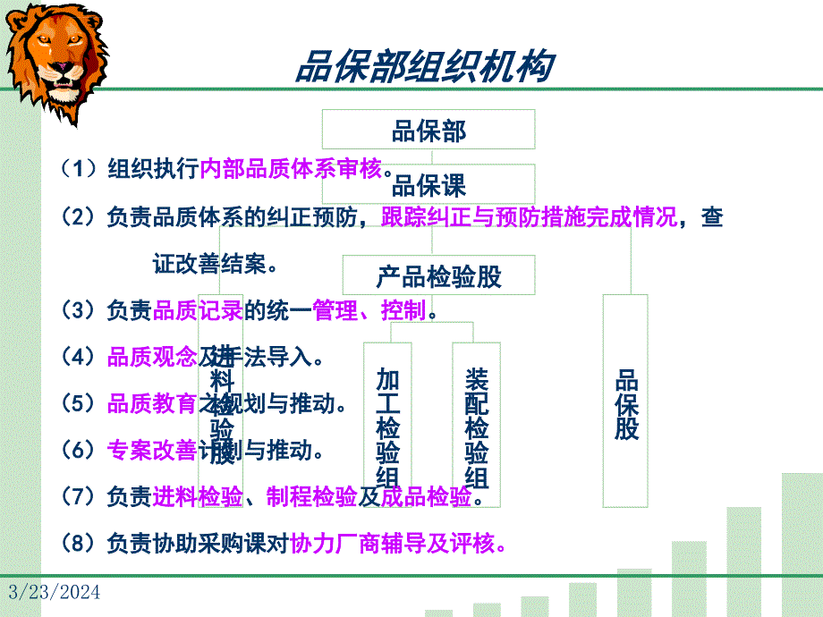 品保培训教程课件_第4页