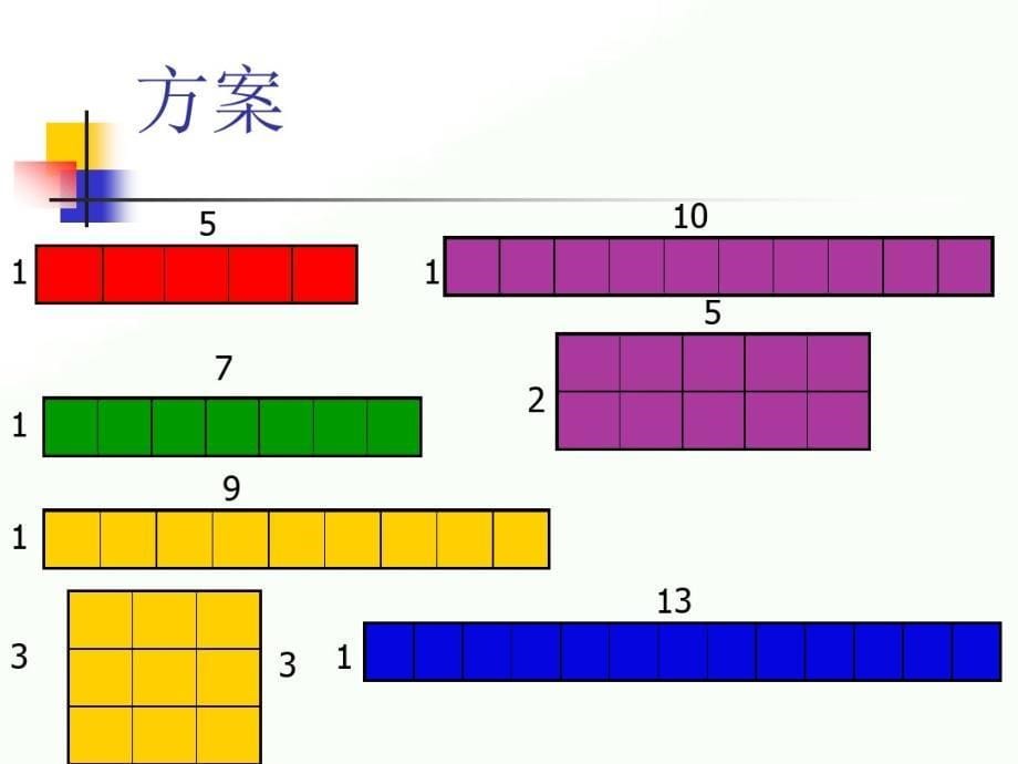 2020年五年级下册数学课件-2.2《质数和合数》人教新课标(共22张PPT)_第5页