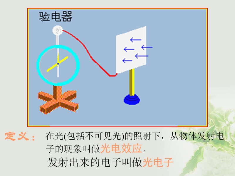 湖北省丹江口市高中物理 第十七章 波粒二象性 第二节 科学的转折 光的粒子性课件 新人教版选修3-5_第4页