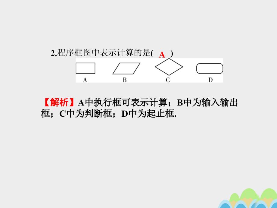 名师导学2017届高考数学一轮总复习第一章集合常用逻辑用语算法初步及框图第3讲算法初步框图课件文_第4页