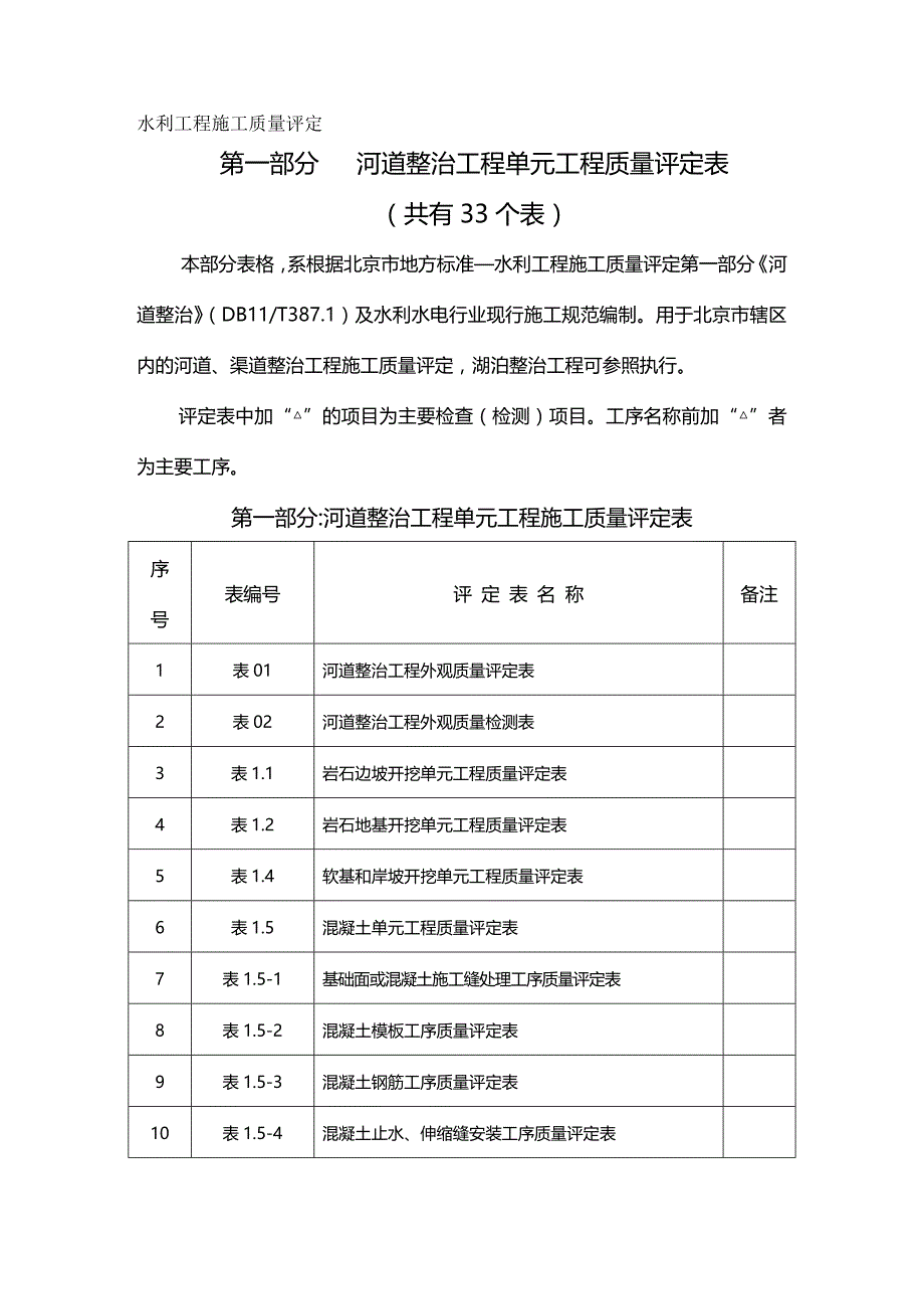 【建筑工程类】第一部分河道整治水利工程施工质量评定_第2页