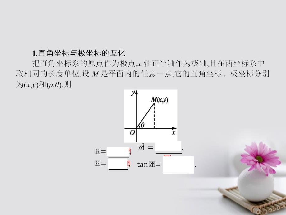 福建省福清市2017届高考数学二轮复习 第二讲 坐标系与参数方程课件_第3页