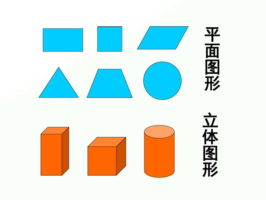 2020年五年级下册数学课件-1.1《长方体和正方体的认识》｜北京版(共19张PPT)_第2页