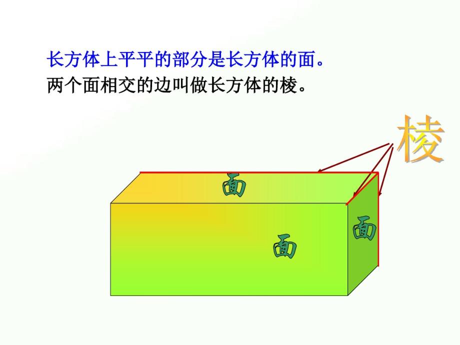 2020年五年级下册数学课件-1.1《长方体和正方体的认识》｜北京版(共19张PPT)_第4页