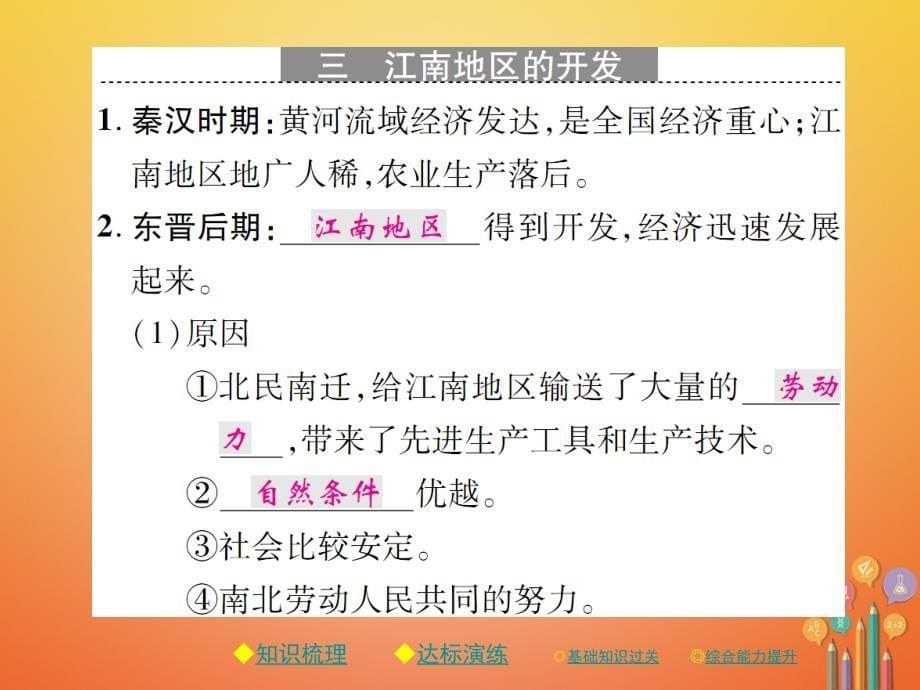 2017秋七年级历史上册 第四单元 三国两晋南北朝时期：政权分立与民族融合 第18课 东晋南朝时期江南地区的开发习题课件 新人教版_第5页