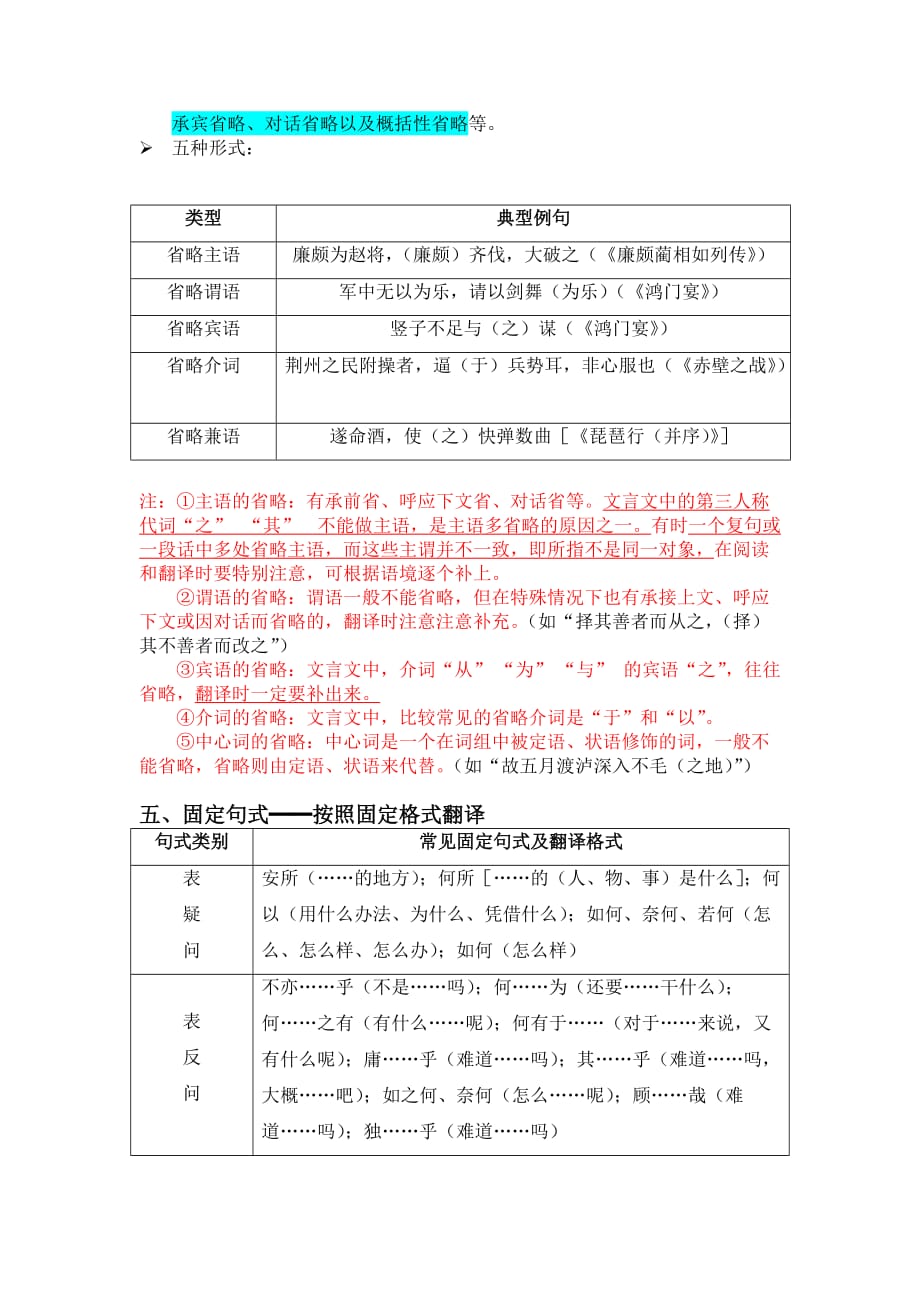 初中语文文言文句式_第3页