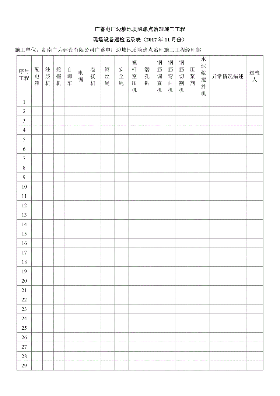 电厂边坡地质隐患点治理施工工程现场设备日常巡检记录_第2页
