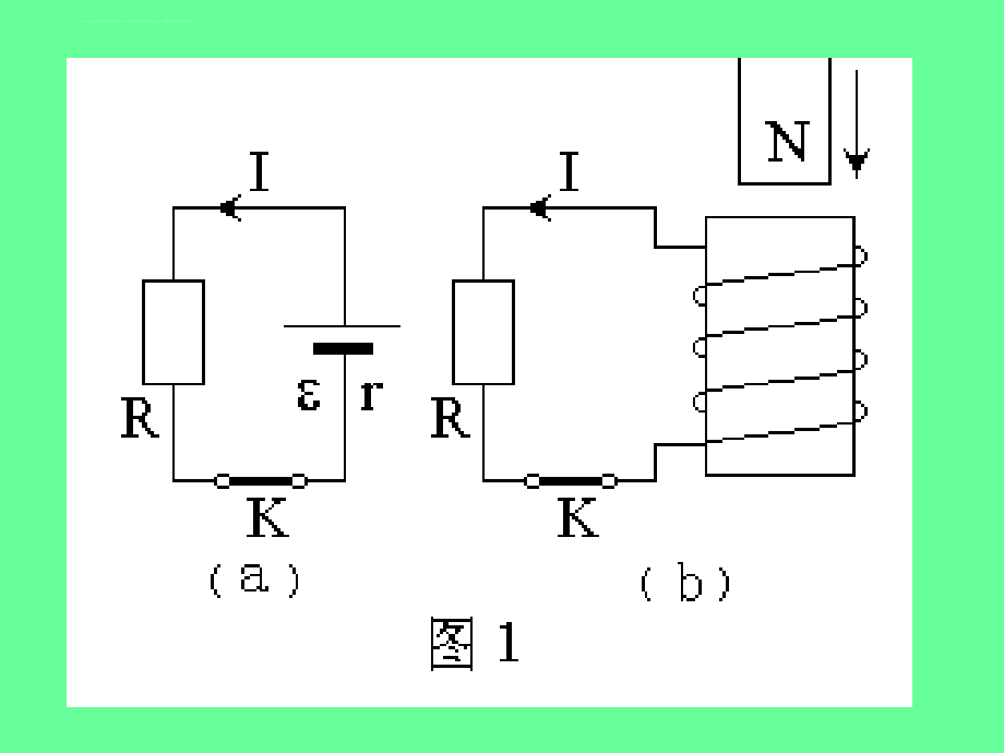 四(三)感应电动势课件_第2页