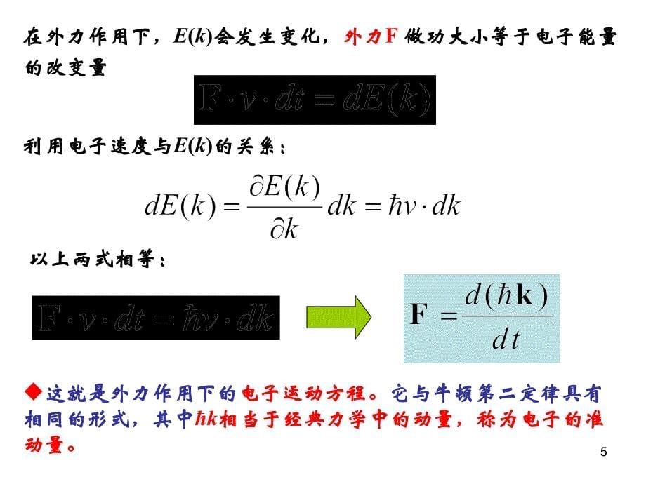 固体电子4---经典近似课件_第5页