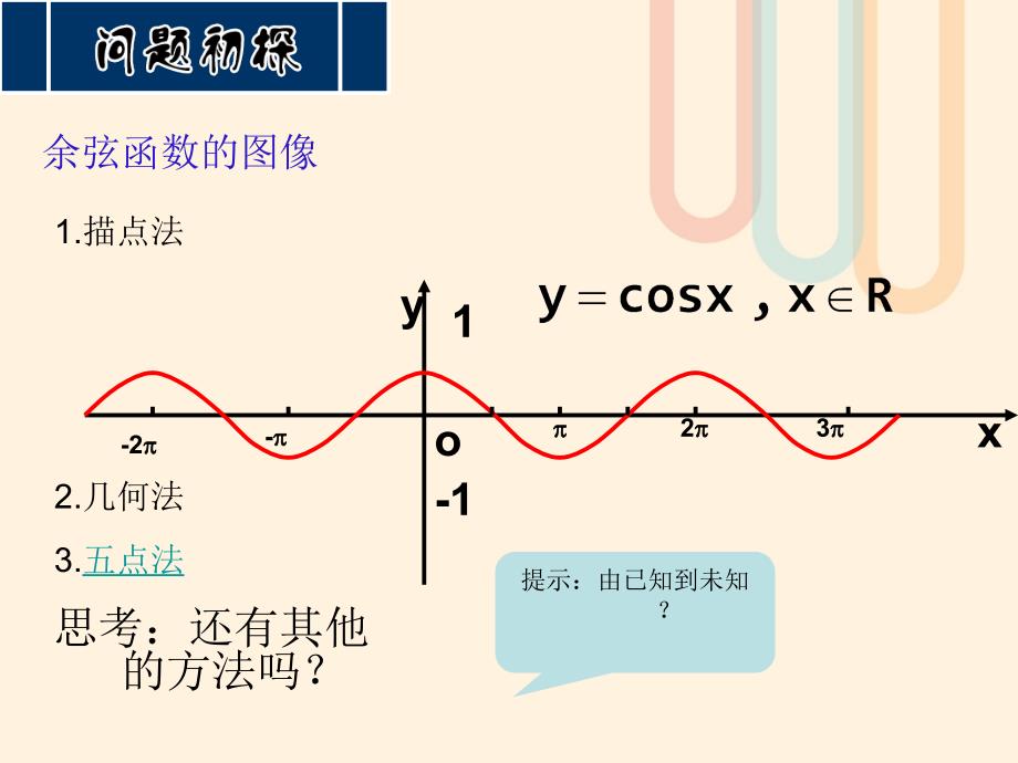 高中数学 第一章 三角函数 1.6 余弦函数的图像与性质 1.6.1 余弦函数的图像课件 北师大版必修4_第3页