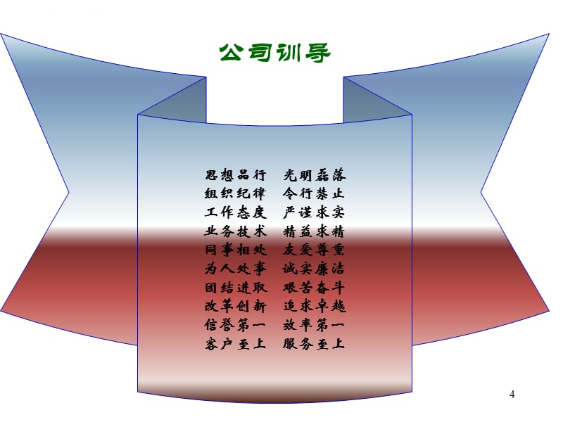 员工手册(制造型企业)课件_第4页