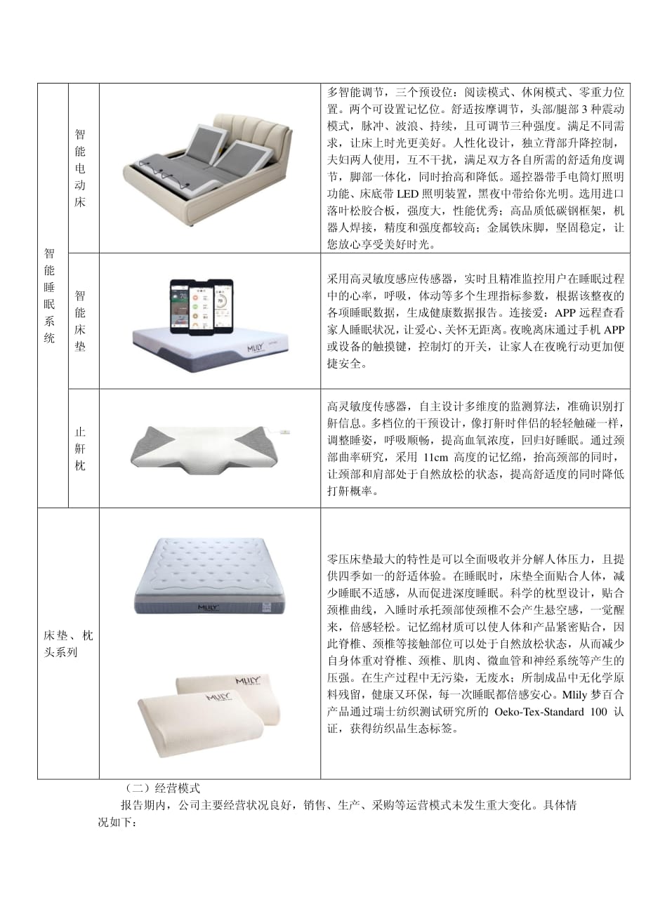 梦百合：2017年年度报告摘要_第3页