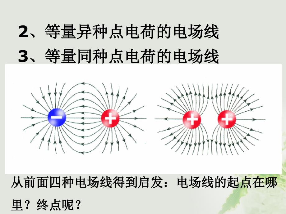 广东省广州市高中物理 第一章 电场 第三节 电场强度（2）课件 粤教版选修3-1_第3页