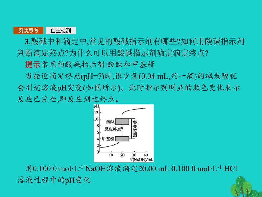 2017-2018年高中化学 第三章 水溶液中的离子平衡 3.2.3 pH的应用 酸碱中和滴定课件 新人教版选修4_第4页