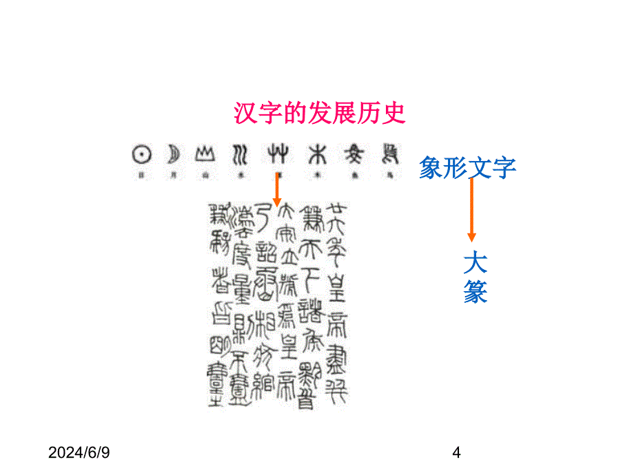 最新部编版小学五年级上册语文（课堂教学课件1）我爱你汉字_第4页