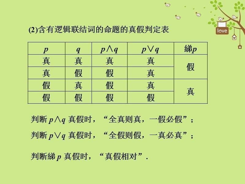 2017-2018学年高中数学 第一章 常用逻辑用语章末小结课件 新人教B版选修1-1_第5页