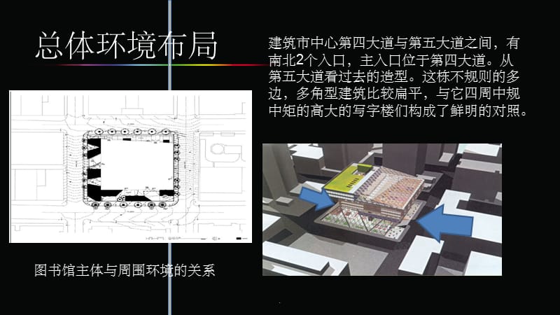 图书馆案例分析最新版本ppt课件_第4页