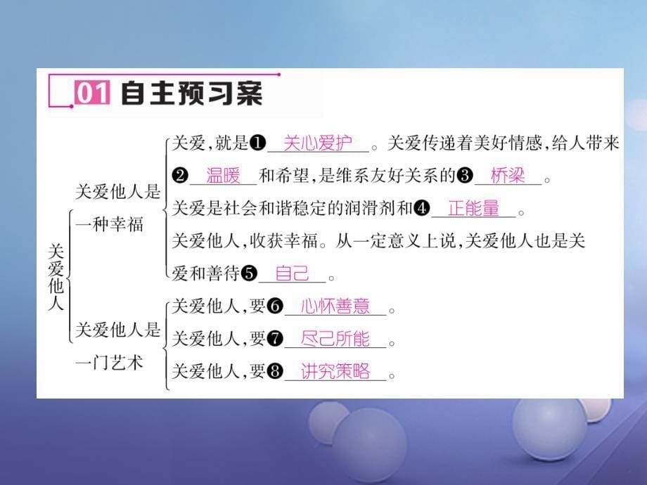 2017秋八年级道德与法治上册 第三单元 勇担社会责任 第七课 积极奉献社会 第1框 关爱他人课堂导学课件 新人教版_第5页