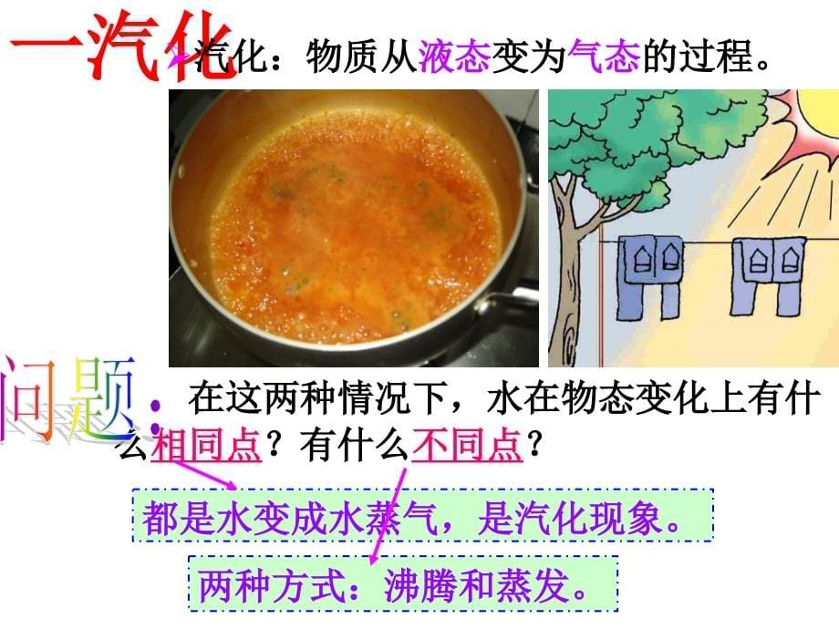 (课堂教学课件）八年级物理《汽化和液化》课件_第5页