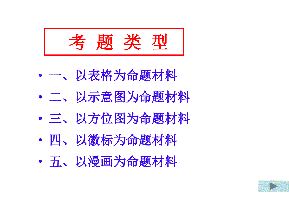 图文转换修正版课件_第2页