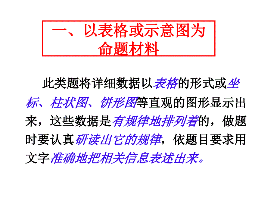 图文转换修正版课件_第3页