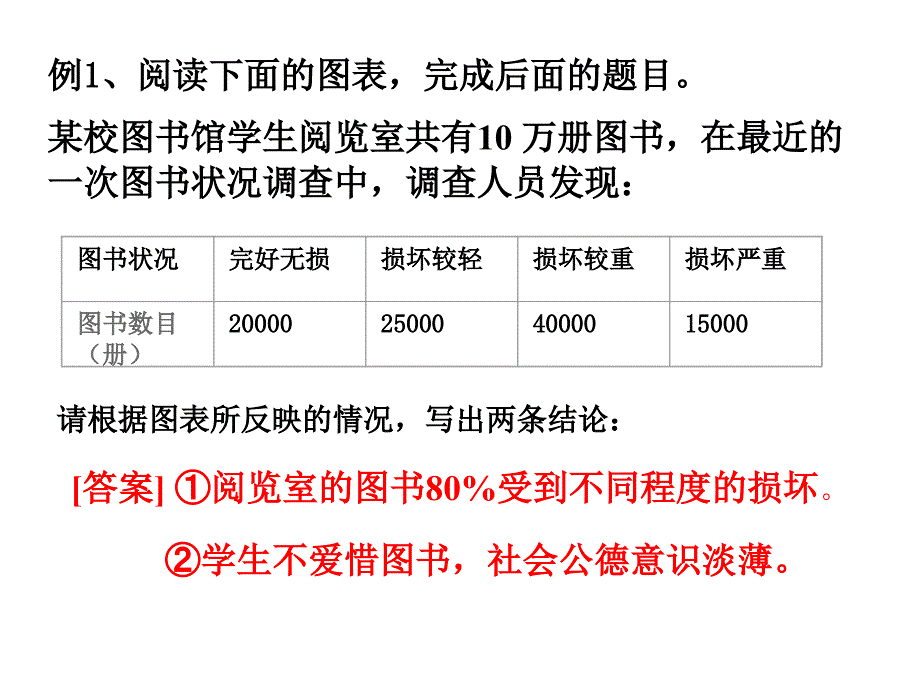 图文转换修正版课件_第4页