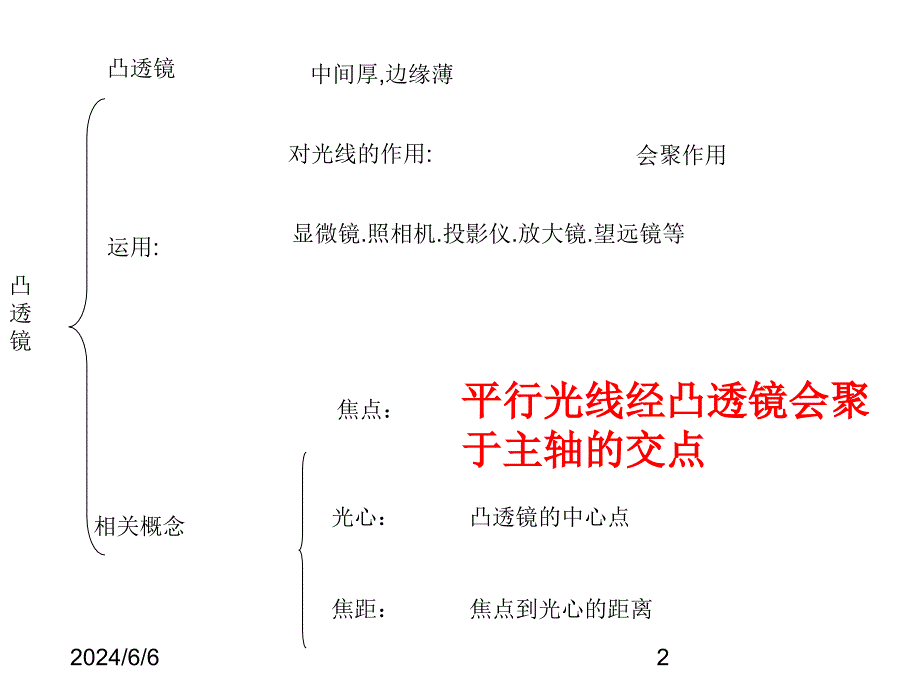 (课堂教学课件）八年级物理《5.2 生活中的透镜》课件_第2页