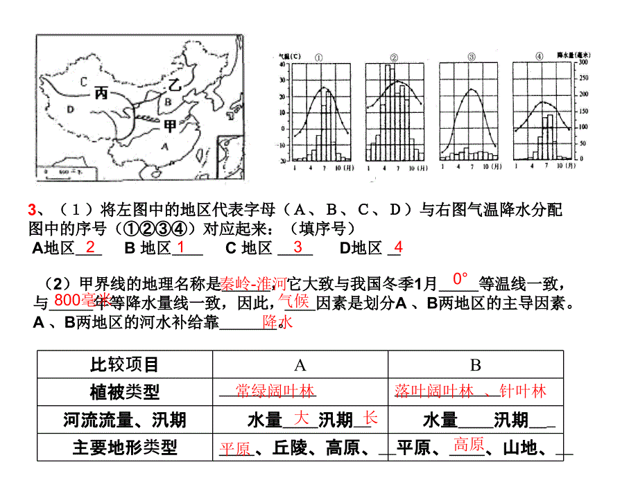 地理综合大题练习课件_第3页