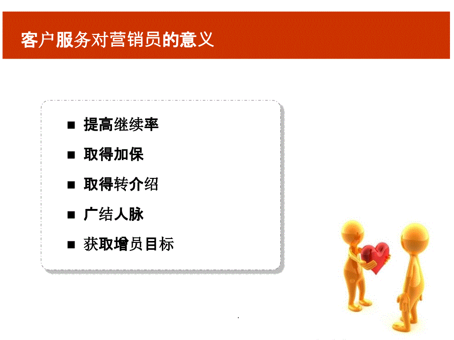 客户服务三层次ppt课件_第2页