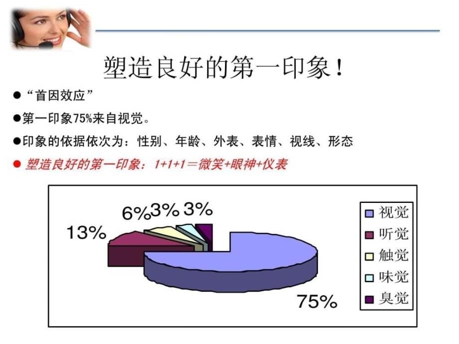 商务沟通技巧及礼仪礼仪大全课件_第5页