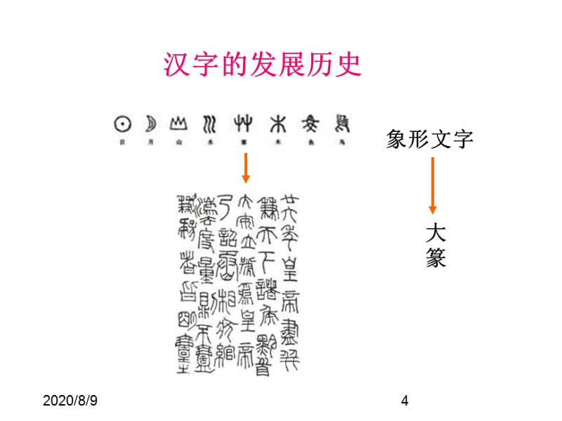 最新部编版小学五年级上册语文（课堂教学课件2）我爱你汉字_第4页