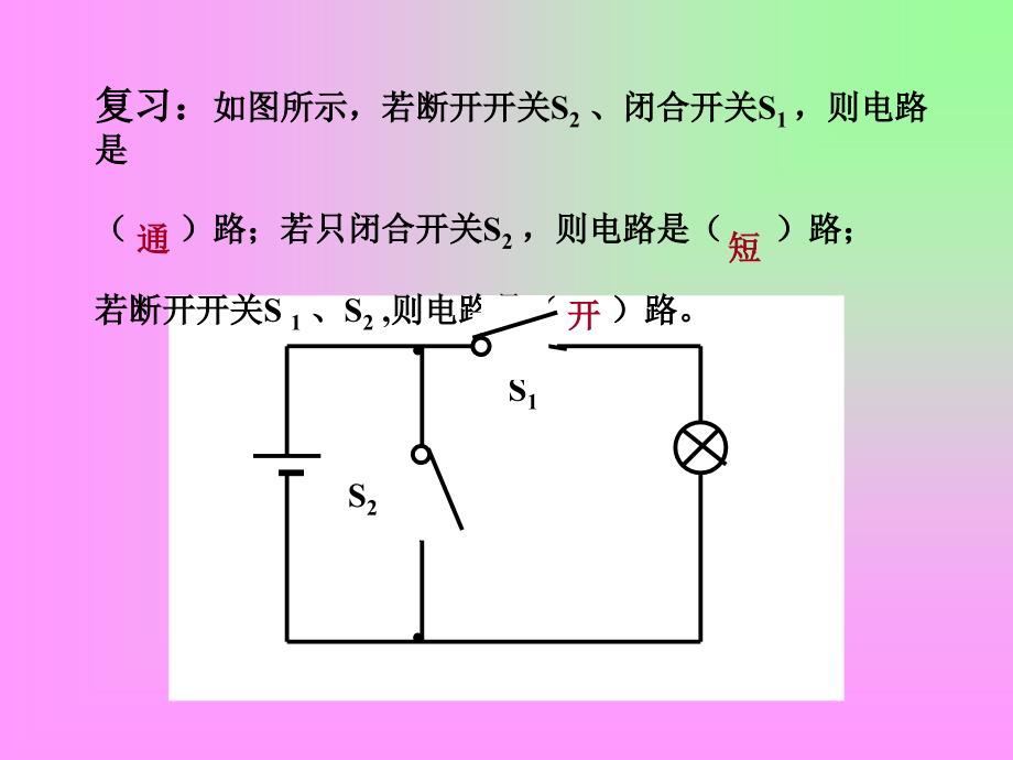 (课堂教学课件）物理《串联与并联》课件_第3页