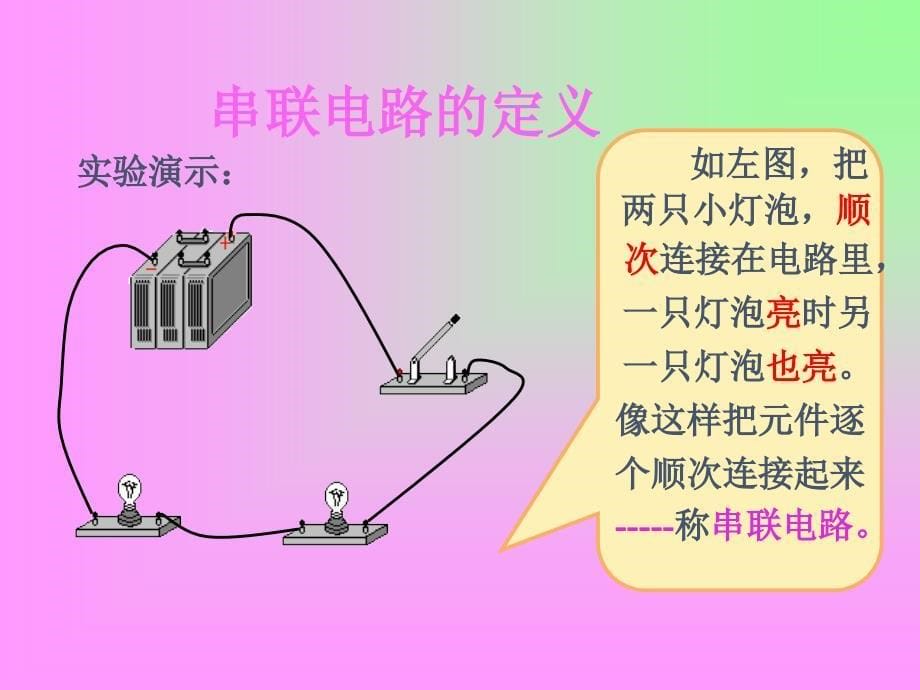 (课堂教学课件）物理《串联与并联》课件_第5页