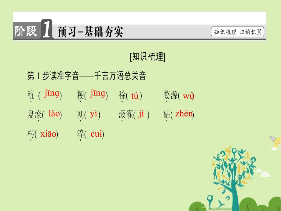 高中语文第8单元8《天工开物》两则课件新人教版选修《中国文化经典研读》_第2页