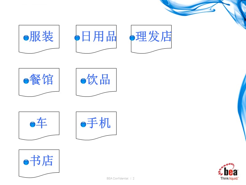 品牌与商标课件_第2页