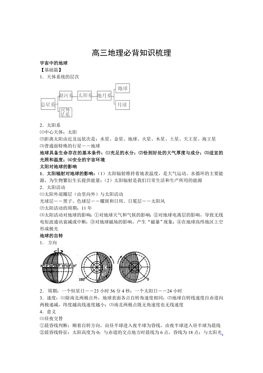 高中地理必背知识_第1页