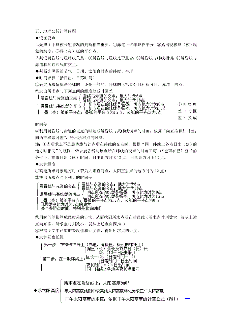 高中地理必背知识_第4页