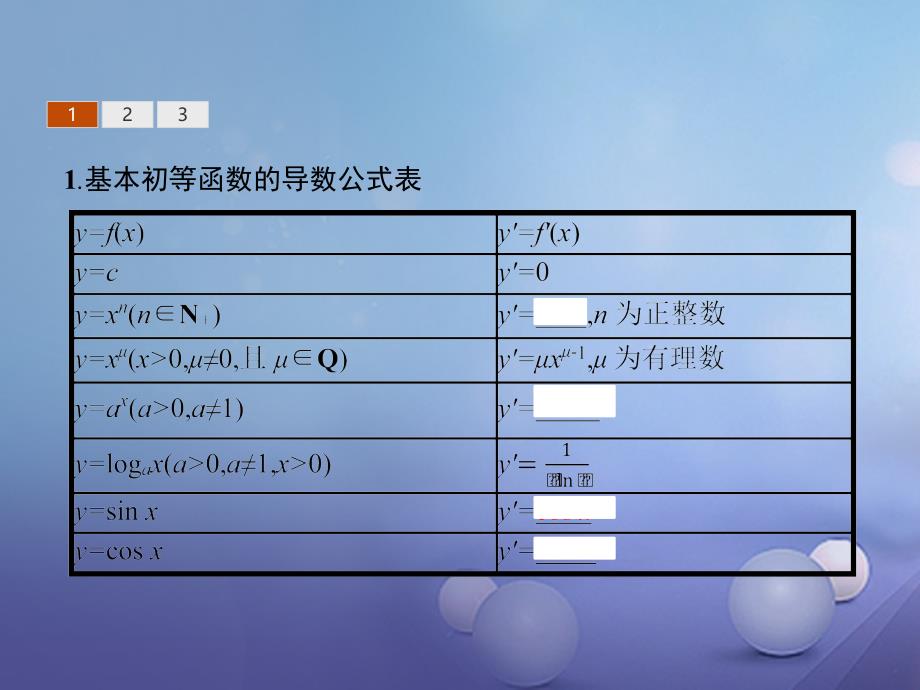 2017-2018学年高中数学 第一章 导数及其应用 1.2 导数的运算课件 新人教B版选修2-2_第3页