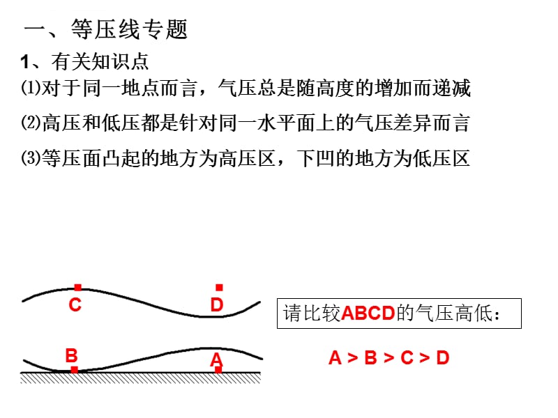 地理等值线图的判读课件_第4页