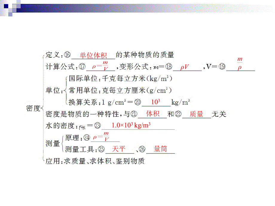 十二章 多彩的物质世界课件_第4页