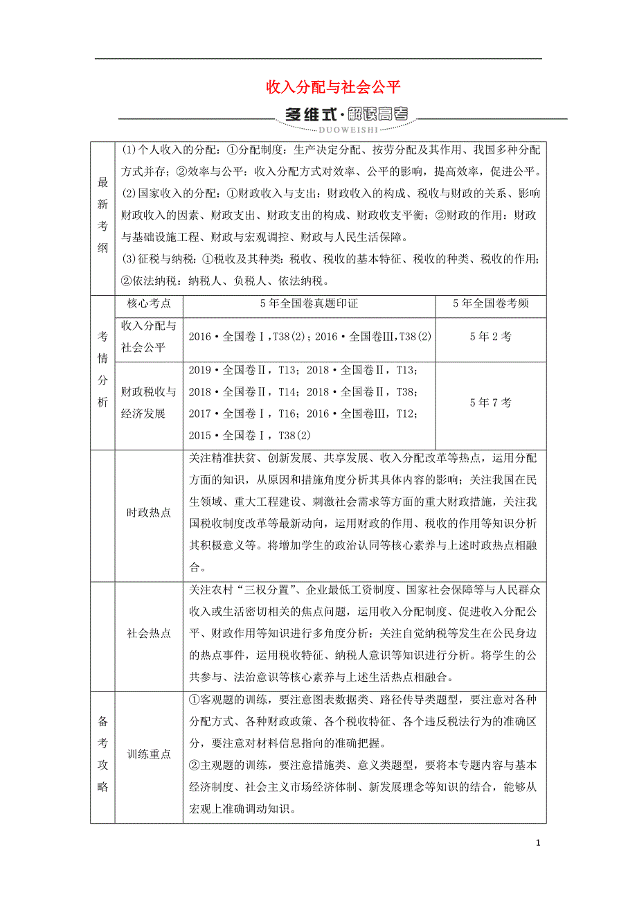 2020届高考政治二轮复习第1部分专题整合突破专题3收入分配与社会公平第1课时客观题满分固本教案5_第1页