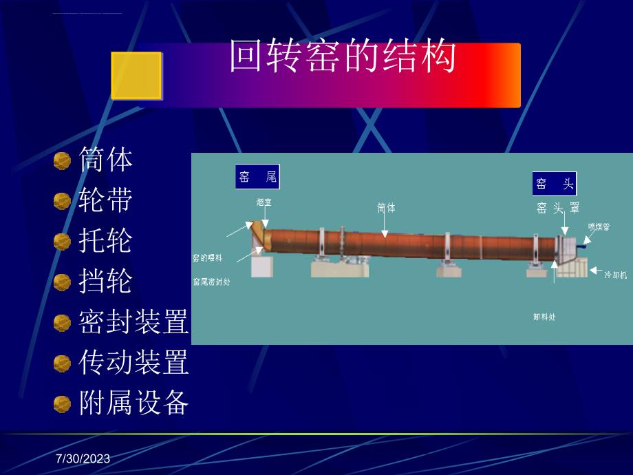 回转窑车间培训教材课件_第3页