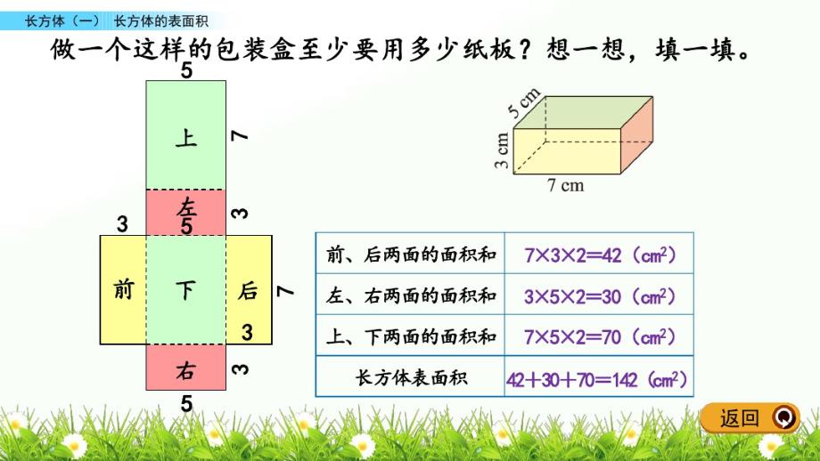 2020年五年级下册数学课件-2.3长方体的表面积-北师大版(共18张PPT)_第4页