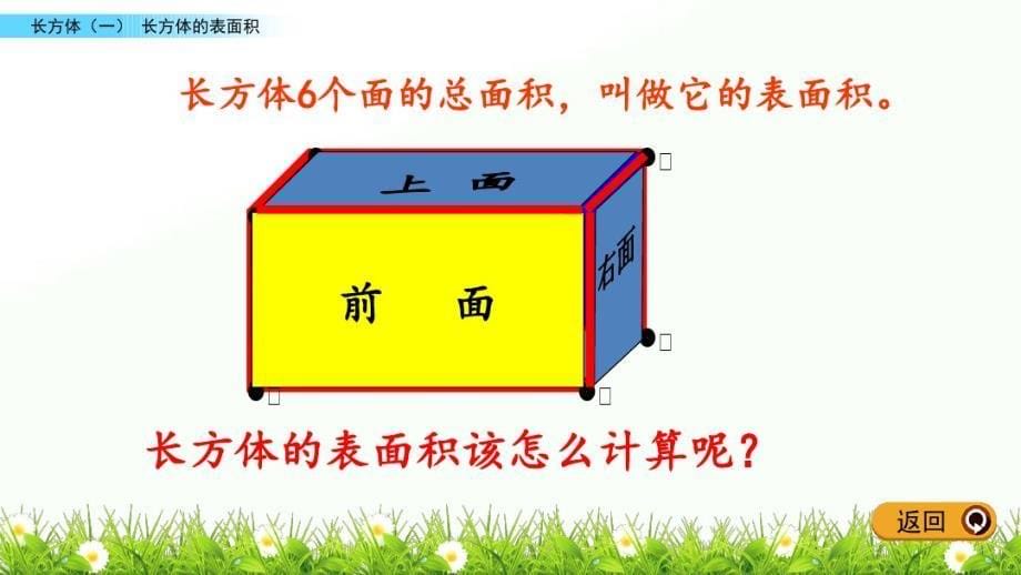 2020年五年级下册数学课件-2.3长方体的表面积-北师大版(共18张PPT)_第5页