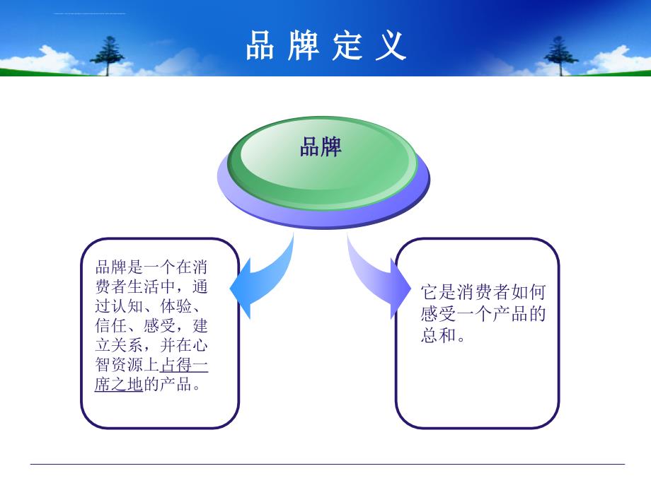 品牌大讲堂课件_第4页