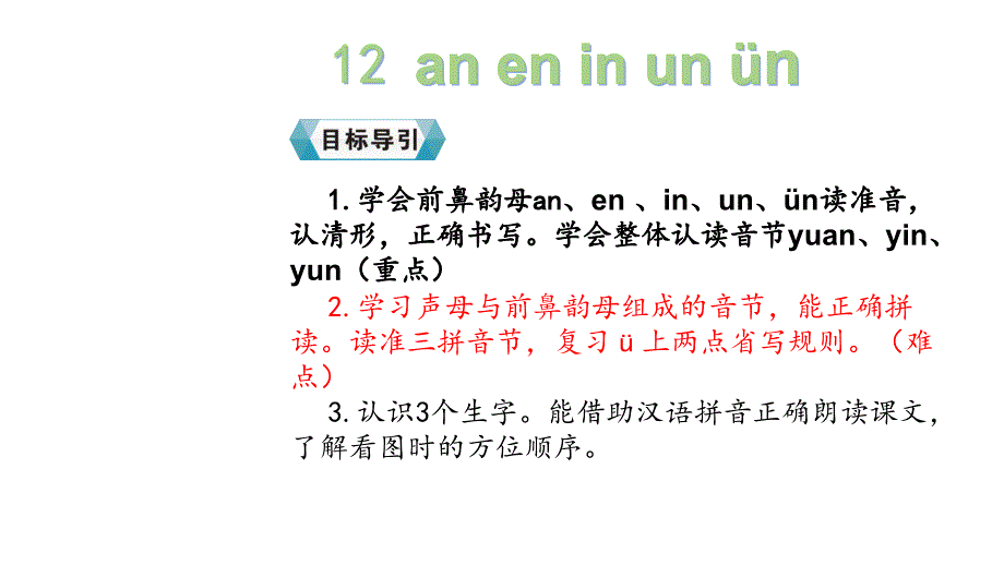 最新部编版小学一年级上册语文汉语拼音12 an en in un ün 课件6_第4页