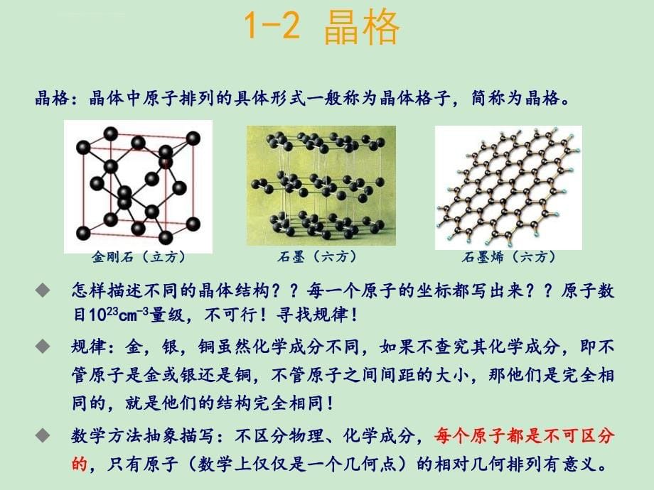 固体物理基础第1章-晶体结构课件_第5页