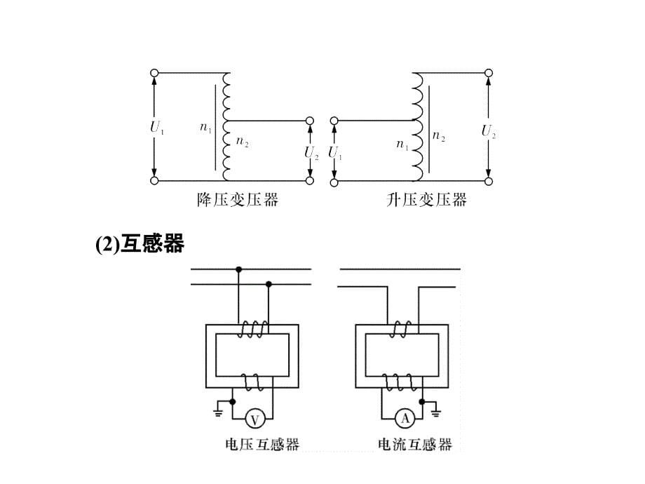 变压器 远距离输电课件_第5页