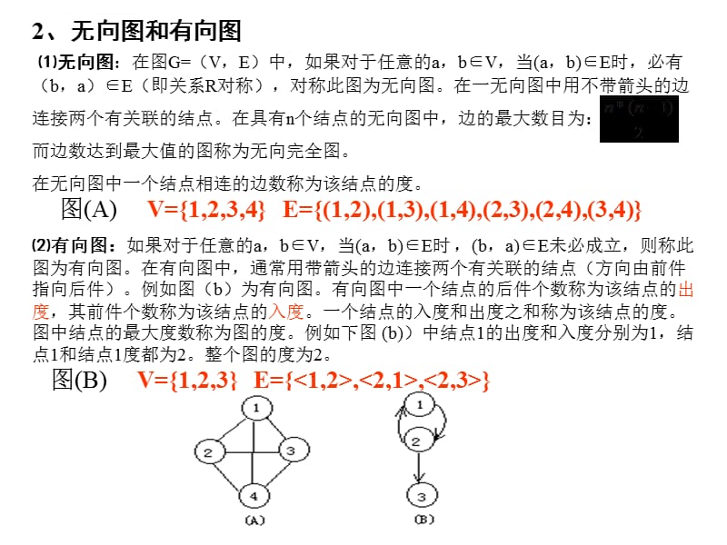 图及其应用课件_第3页