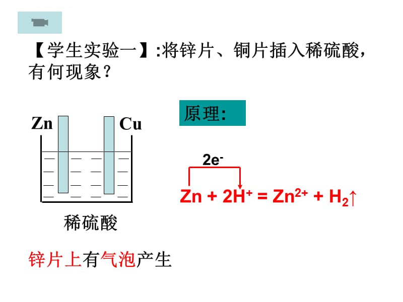 原电池的原理及其应用新人教课件_第2页